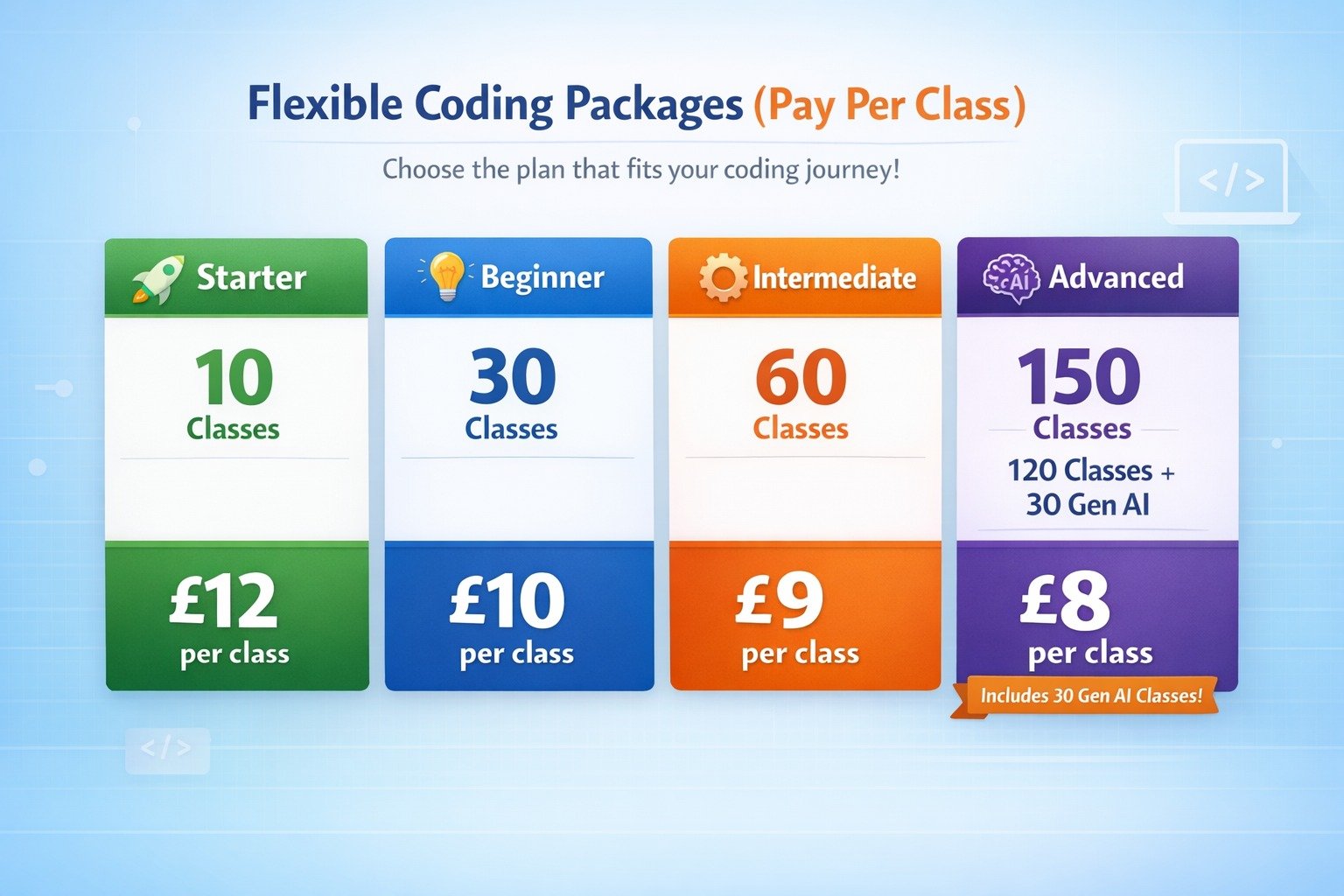 Pricing Image